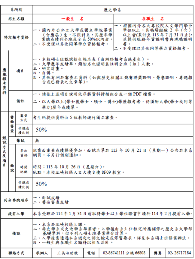 碩甄