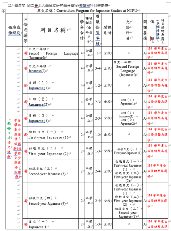 日本1