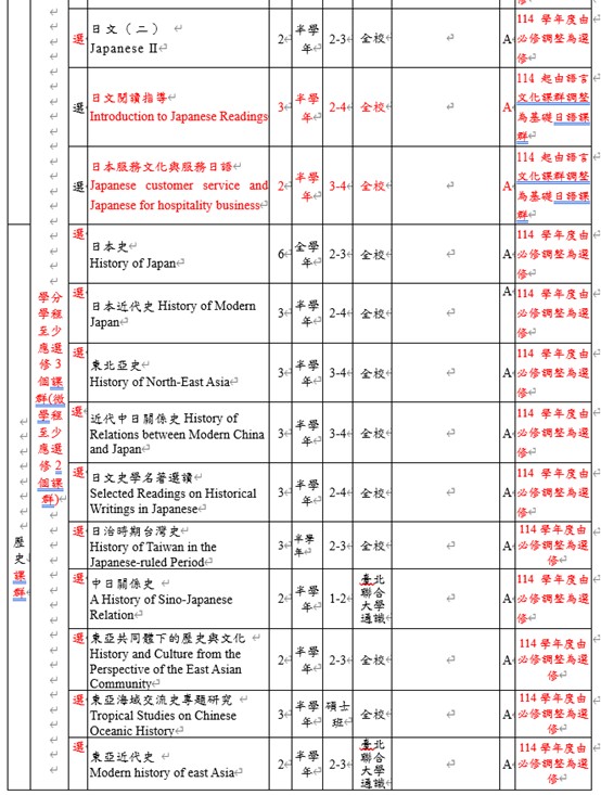 日本2