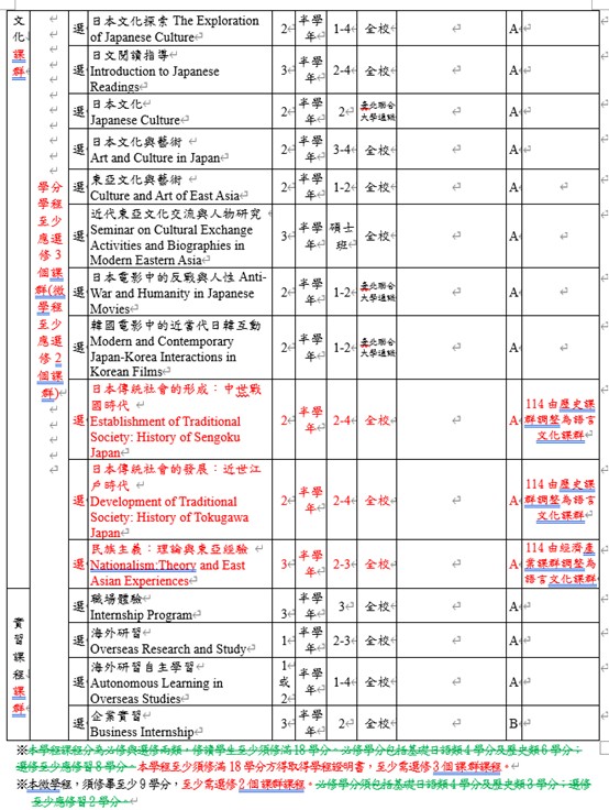 日本4